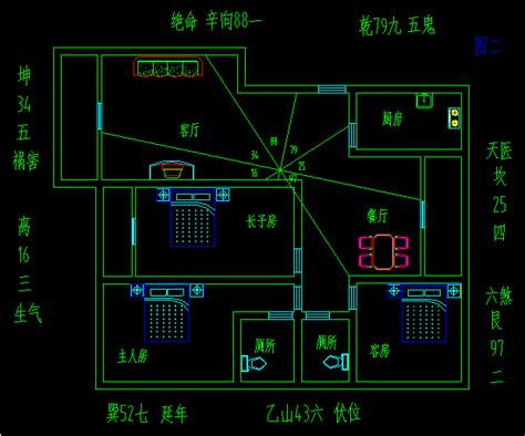 家里风水摆设|住宅风水图解100例